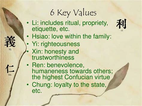 君臣父子夫婦兄弟朋友|The 5 Relationships of Confucianism